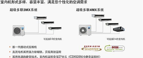 以净化型中央空调测量方法为主题的科学研究与应用探索（基于净化型中央空调的空气质量评估与优化方案研究）  第1张