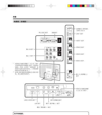 夏普冰箱E5故障代码及处理方法（夏普冰箱E5故障代码解析及简易维修指南）  第1张