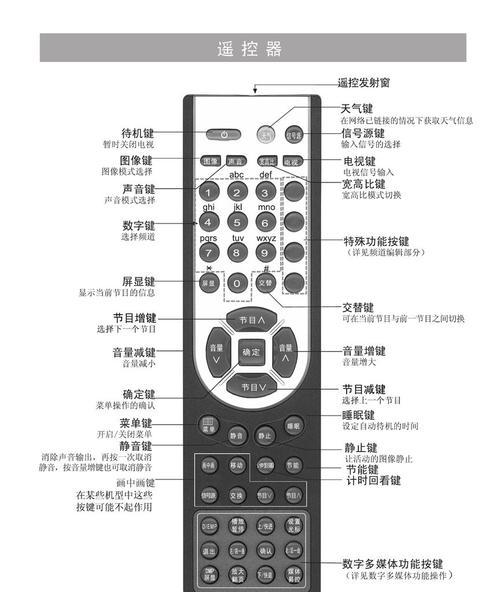 如何解决海信电视锁屏问题（海信电视锁屏忘记密码怎么办）  第1张