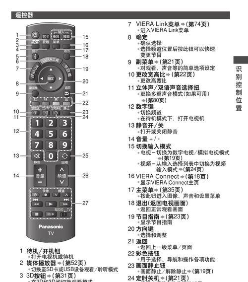 索尼电视机白屏问题解决方法（如何处理索尼电视机出现白屏情况）  第1张