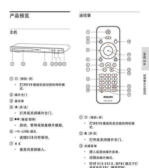 如何正确打开飞利浦显示器面板（简单易懂的操作步骤让您轻松享受高质量显示效果）  第1张