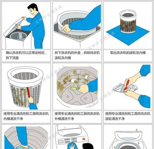 樱花电热水器清洗方法（保持水质纯净）  第1张