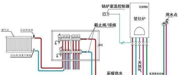 如何处理壁挂炉加水后的响声问题（解决壁挂炉加水后响声的实用技巧）  第1张