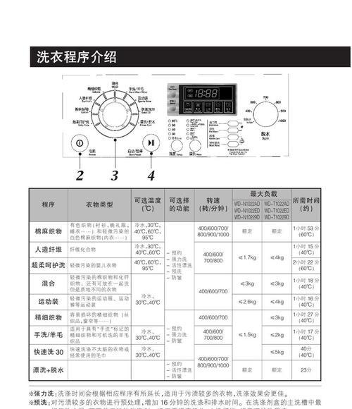 解决LG滚筒洗衣机IE故障的方法（快速排除IE故障）  第1张