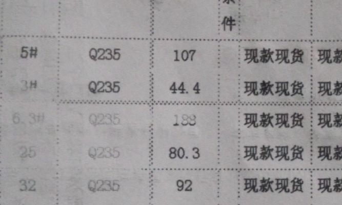 打印机显示字体小的原因及解决方法（探究打印机显示字体小的问题）  第1张