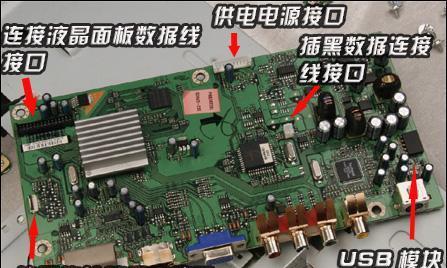 液晶显示器冒烟的修理方法及注意事项（遭遇液晶显示器冒烟）  第1张