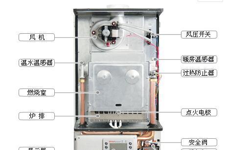 解决壁挂炉故障E3的方法（快速排除壁挂炉故障E3的有效措施）  第1张