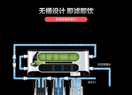 家用净水器故障排除指南（解决家中净水器故障）  第1张