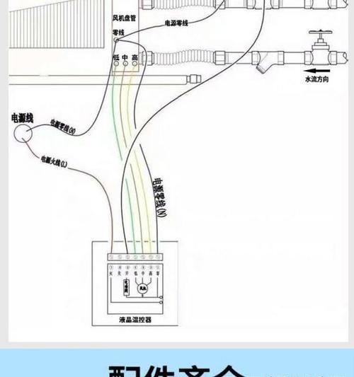 中央空调滤网的拆装方法及注意事项（轻松学会中央空调滤网的正确拆装）  第1张