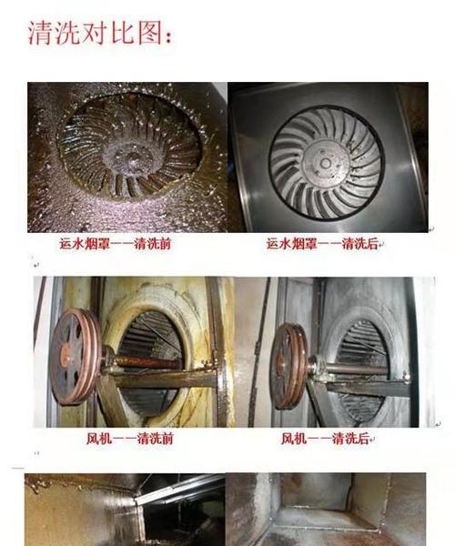 外国抽油烟机清洗指南（如何正确清洗外国抽油烟机）  第1张