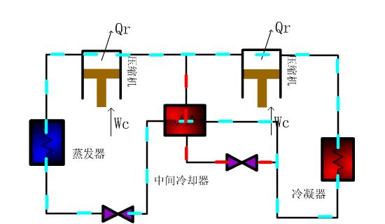 冰箱变频压缩机工作原理解析（揭开冰箱变频压缩机的神秘面纱）  第1张