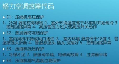 空调出现F5故障的原因及解决方法（探究空调出现F5故障的原因）  第1张