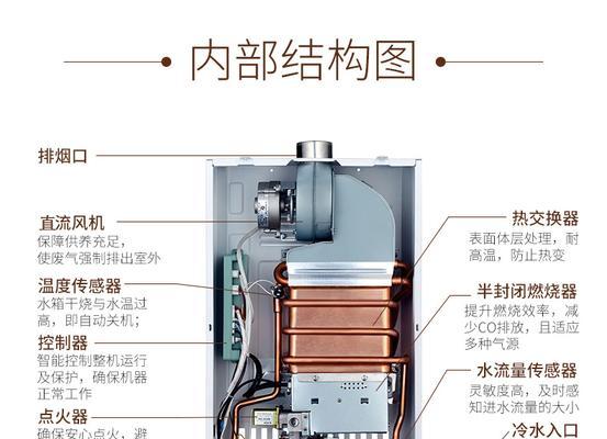 帅康强排热水器点不着火故障分析（帅康强排热水器保养维修预约）  第1张