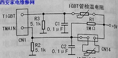 夏普洗衣机故障E6的原因和解决方法（探究夏普洗衣机故障E6的根源及详细维修方法）  第1张