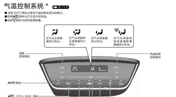 中央空调故障排查指南（如何快速识别和解决中央空调的故障）  第1张