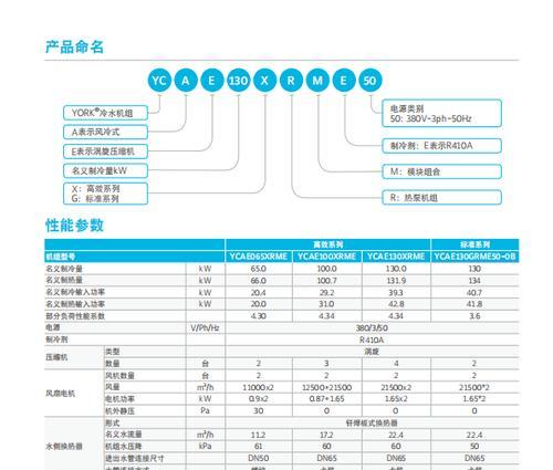 苏州中央空调维修价格揭秘（了解苏州中央空调维修价格的关键因素）  第1张