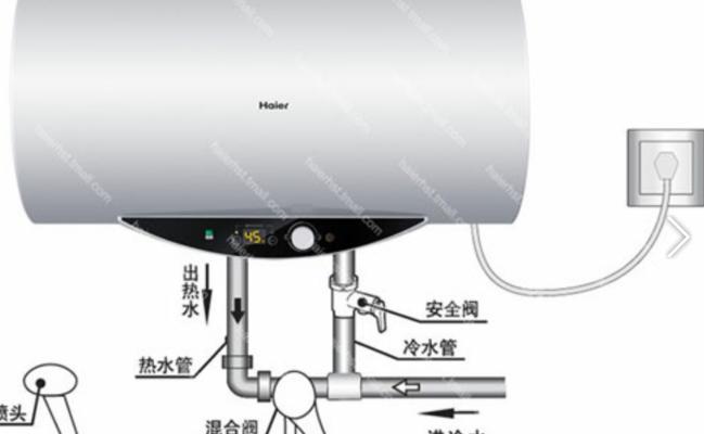 解决热水器不亮不加热的方法（如何自行修复热水器故障）  第1张