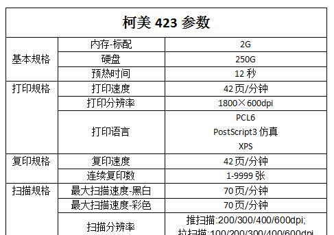 柯美650复印机故障代码分析与解决方法（探索柯美650复印机故障代码解读）  第1张