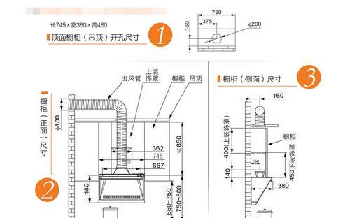 以直吸油烟机容易碰头的原因及修复方法（解决碰头问题的关键是什么）  第1张