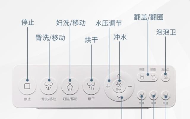 解决科勒马桶水温灯闪烁问题的方法（探索马桶灯闪烁原因及解决方案）  第1张