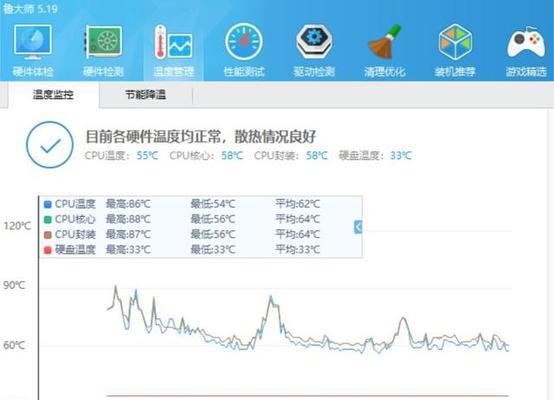 冰箱堵塞的原因及解决方法（如何查找冰箱堵塞并进行解决）  第1张