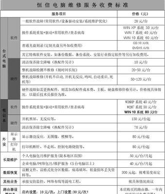 房山饮水机维修价格（了解房山饮水机维修价格）  第1张