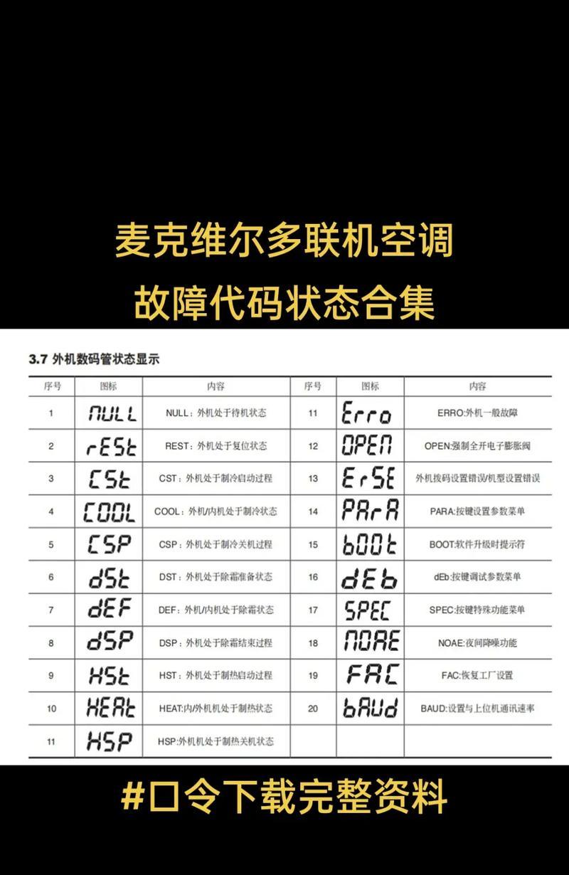 如何关闭电脑Win7的445端口（保护电脑安全）  第1张