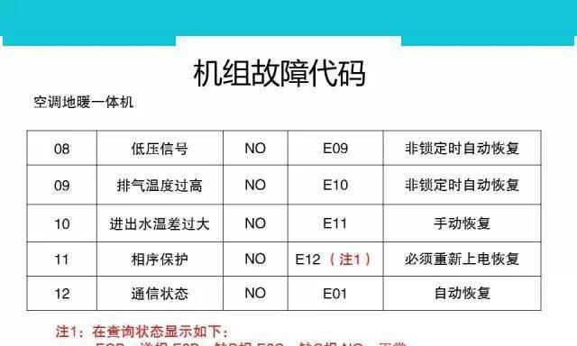 从零开始学习如何安装正版Win10系统（详细教程带你轻松安装正版Win10系统）  第1张