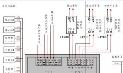 中央空调出现E6故障问题解决方法（正确处理E6故障）  第2张