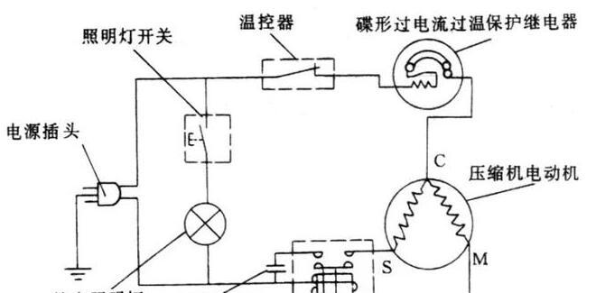 冰箱不制冷，原因和解决方法（急需解决的冰箱制冷问题及应对措施）  第3张