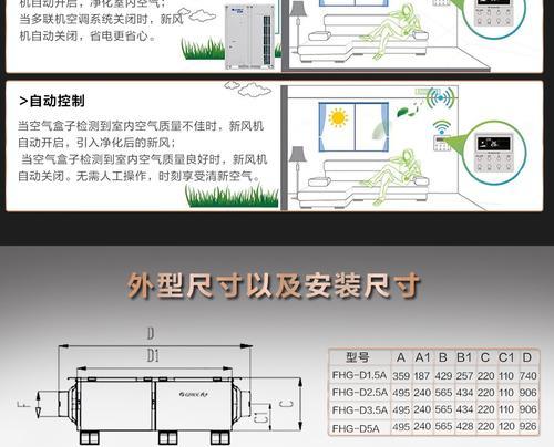 解决空调风带香味的有效方法（如何去除空调风带香味）  第2张