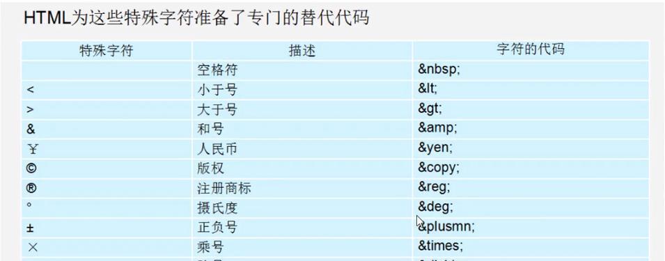 以施乐复印机常见代码为主题的探索与解析（深入了解施乐复印机代码功能）  第1张