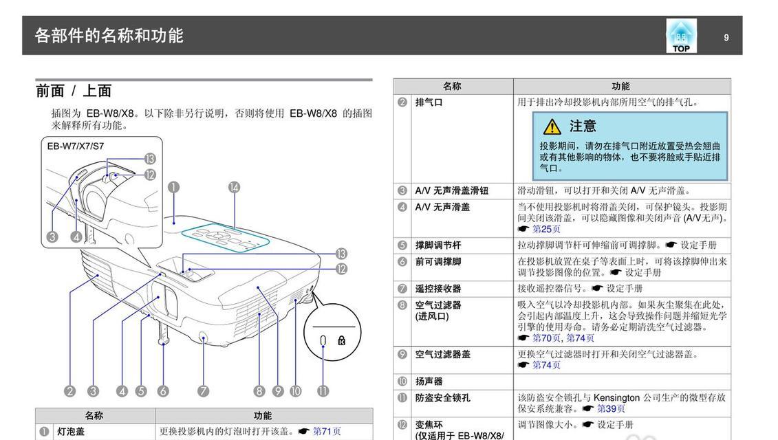 如何使用网线连接投影仪的方法（快速实现投影无线传输的技巧）  第1张