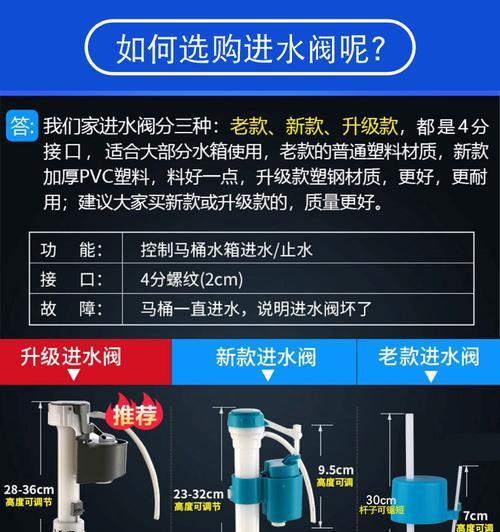 海尔马桶闭水阀不止水的原因与解决办法（闭水阀不止水的常见问题及维修技巧）  第1张