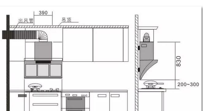 油烟机安装高度及注意事项（合理安装高度）  第3张