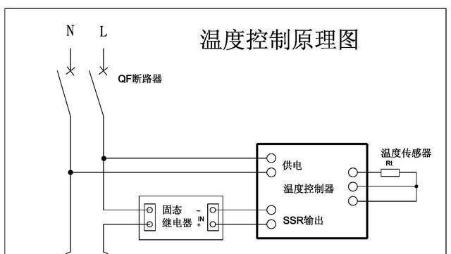 冰柜高压管不热的原因及解决方法（深入探讨冰柜高压管不热的主要原因）  第2张