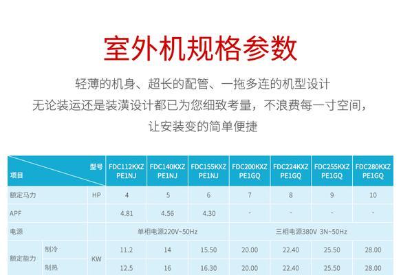 梧州中央空调维修保养价格调查及建议（了解梧州中央空调维修保养价格）  第3张