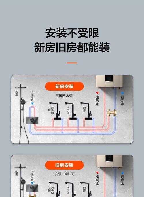 如何正确清洗壁挂炉油烟机管道（有效清洗方法）  第3张