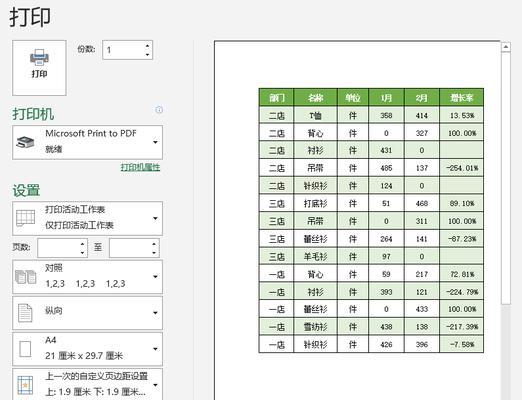 解决打印机页码无法使用的问题（常见原因及解决方案）  第1张