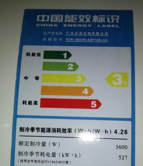 一台空调一天能用多少度电（揭秘空调的能耗及节能技巧）  第3张