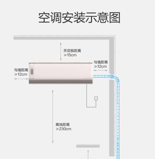 解决中央空调报警E1的方法与技巧（有效应对E1报警）  第3张