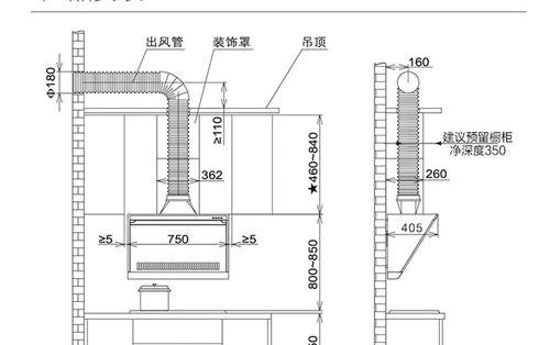 方太脱排油烟机的拆卸方法（轻松掌握方太脱排油烟机的拆卸技巧）  第2张