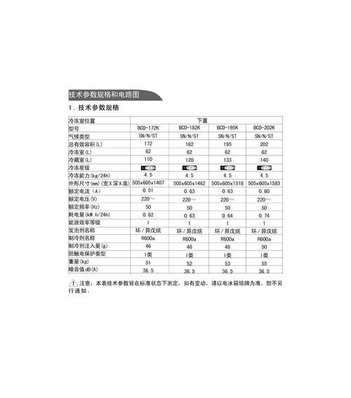 澳柯玛冰箱C1故障处理方法（怎样修复澳柯玛冰箱C1故障）  第1张