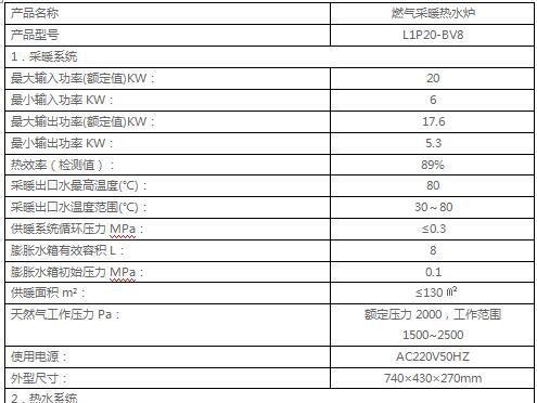 八喜壁挂炉故障101（解决您八喜壁挂炉故障101的问题）  第2张