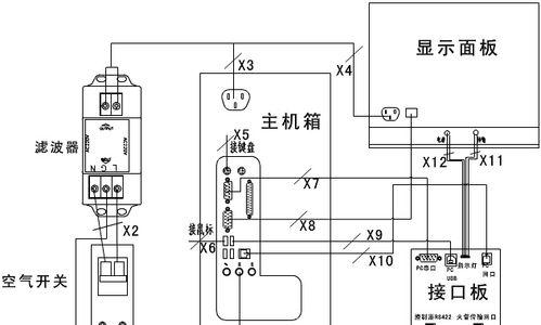 修电脑显示器电路线的技巧（教你如何快速解决显示器电路线问题）  第1张