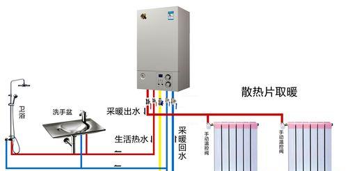 壁挂炉空调维修指南（操作简易）  第1张