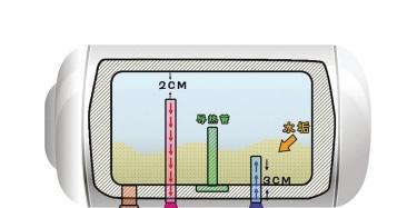 热水器加热后的清洗方法（轻松解决热水器清洗难题）  第3张