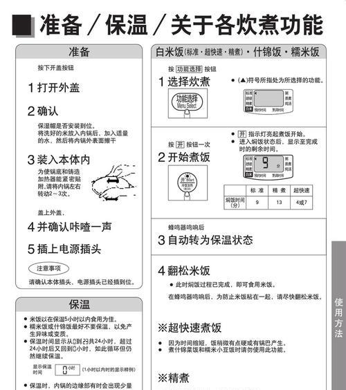 电饭煲出现E4故障解决方法（如何处理电饭煲出现E4故障）  第2张