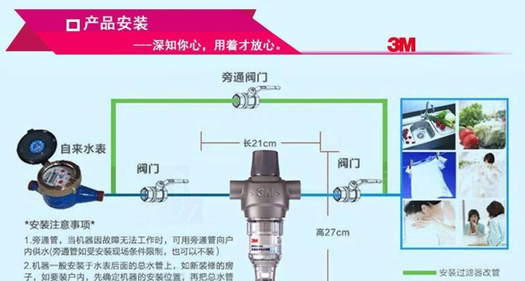 净水器的净水方法（科技进步驱动）  第2张