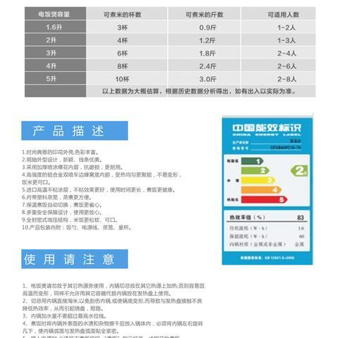 电饭煲报废原因（揭秘电饭煲报废的原因）  第3张